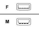 USB 2.0 Extension Cable (Male A to Female A) Cable 3M