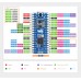 RP2040-LCD-0.96, a Pico-like MCU Board Based on Raspberry Pi MCU RP2040, with LCD, Waveshare