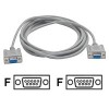 Serial Laplink - Null Modem Cable 2M (DB9 F / DB9 Female)